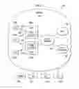 Fig. 02 - System and method to customize a multipoint control unit
