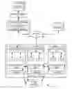 Fig. 01 - Generating an automated multimedia feed based on virtual IT infrastructure users needs/interest