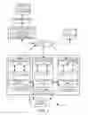 Fig. 02 - Generating an automated multimedia feed based on virtual IT infrastructure users needs/interest