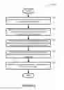 Fig. 09 - Replacing media item