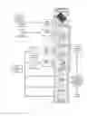 Fig. 08 - Method and system for rendering digital content across multiple client devices