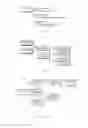 Fig. 10 - Method and system for rendering digital content across multiple client devices