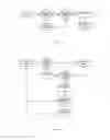 Fig. 13 - Method and system for rendering digital content across multiple client devices