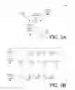 Fig. 04 - Publish/subscribe mashups for social networks