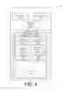 Fig. 05 - Publish/subscribe mashups for social networks