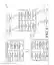 Fig. 06 - Publish/subscribe mashups for social networks