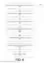 Fig. 07 - Publish/subscribe mashups for social networks