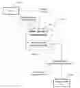 Fig. 01 - Methods, devices, and computer programs for improving coding of media presentation description data