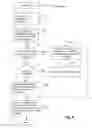 Fig. 07 - User interface remoting through video encoding techniques