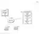 Fig. 01 - Reducing requests for media segments in streaming of multimedia content