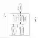 Fig. 04 - Visual representation of a user interface