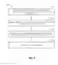 Fig. 08 - Visual representation of a user interface