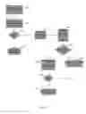 Fig. 04 - Method for enabling communication between a user device browser and a local device