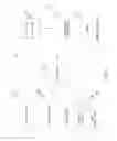 Fig. 02 - Dynamic Content Aggregation