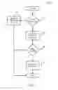 Fig. 07 - Dynamic Content Aggregation