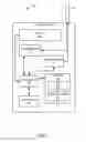 Fig. 08 - Dynamic Content Aggregation