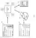Fig. 02 - Network Based Static Font Subset Management