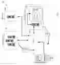 Fig. 03 - Network Based Static Font Subset Management