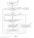 Fig. 07 - Retransmission control network node and related method