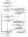 Fig. 01 - NON-TRANSITORY COMPUTER-READABLE STORAGE MEDIUM STORING PROPERTY CONTROL PROGRAM, PROPERTY CONTROL METHOD, PROCESSING APPARATUS AND SYSTEM FOR CREATING COMMON FILE