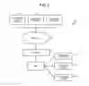 Fig. 02 - Information processing system configured to determine usability of an application, information processing apparatus, and information processing method