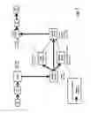 Fig. 02 - Automated adaption of a codec