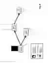 Fig. 09 - Automated adaption of a codec