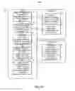 Fig. 06 - Methods, systems, and media for controlling information used to present content on a public display device
