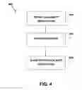 Fig. 05 - Data repository for a distributed processing environment