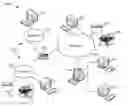 Fig. 01 - Workload deployment with real-time consideration of global network congestion