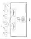 Fig. 04 - Workload deployment with real-time consideration of global network congestion