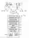 Fig. 01 - System and method for discovering a LAN synchronization candidate for a synchronized content management system