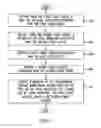 Fig. 06 - System and method for discovering a LAN synchronization candidate for a synchronized content management system