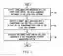 Fig. 08 - System and method for discovering a LAN synchronization candidate for a synchronized content management system