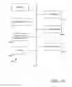 Fig. 11 - Guaranteed delivery of replication message