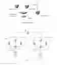 Fig. 02 - CLOUD SERVING SYSTEM AND CLOUD SERVING METHOD
