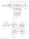 Fig. 03 - INTERNET OF THINGS NETWORK SYSTEM USING FOG COMPUTING NETWORK