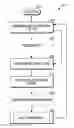 Fig. 01 - Method and system for data logging in a transport refrigeration system that includes a human-machine interface