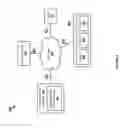 Fig. 03 - Enhanced privacy and agent control in a co-browsing session
