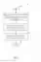 Fig. 03 - Accessing Method and Related Server Device