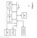 Fig. 02 - Multimodal conversation transfer