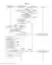 Fig. 14 - Service providing apparatus and service providing method
