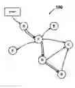 Fig. 01 - Moving critical actions within a mobile application