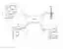 Fig. 01 - APPARATUS AND METHOD OF USER IDENTIFICATION ACROSS MULTIPLE DEVICES