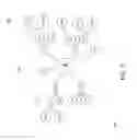 Fig. 11 - Social media with multi-level relationships