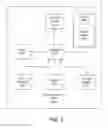 Fig. 03 - Mobile content management for offline content access