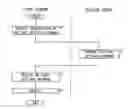 Fig. 01 - INFORMATION DELIVERY SYSTEM AND CLIENT TERMINAL