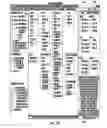 Fig. 77 - SUBSCRIPTION-BASED METHOD FOR FACILITATING USER-TO-USER COMMUNICATION IN A NETWORK ENVIRONMENT