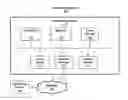 Fig. 01 - Management Application for an Application Router