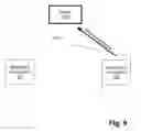 Fig. 08 - Management Application for an Application Router